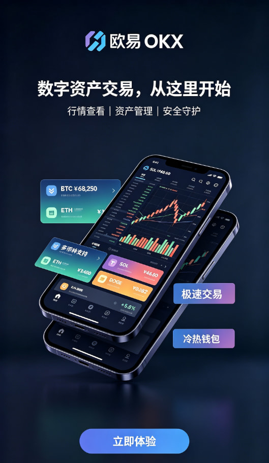欧交易所app官网充值与交易流程配图